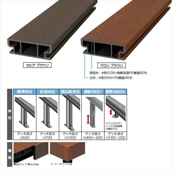 キロスタイルデッキ 木質樹脂タイプ 2間×12尺（3630） 幕板A 調整式束柱NL コーナーキャップ仕様 『ウッドデッキ 人工木』 