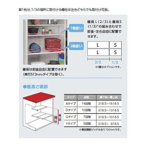 棚板のサイズと配置について