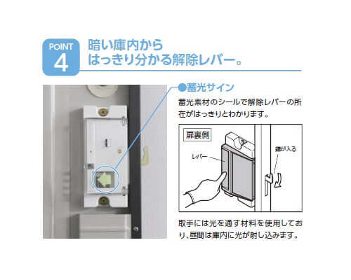 解除レバーについて