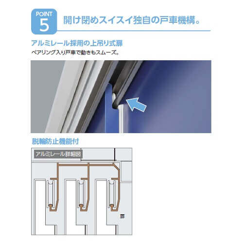 吊り戸について