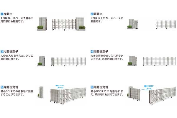 伸縮門扉の開き方一覧
