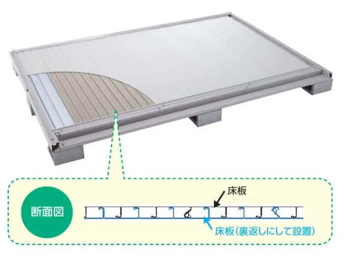 床板のイメージ