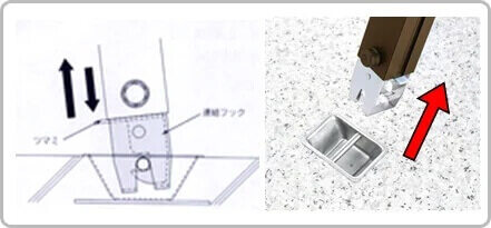 受け金具の様子