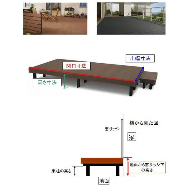 ウッドデッキの寸法について