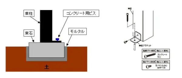 ウッドデッキの基礎の断面（土）