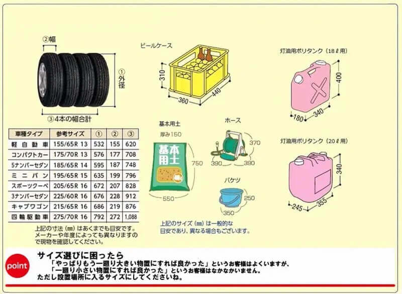 主な収納物の寸法について