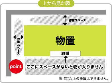 物置設置の注意点