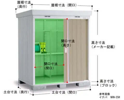 寸法について