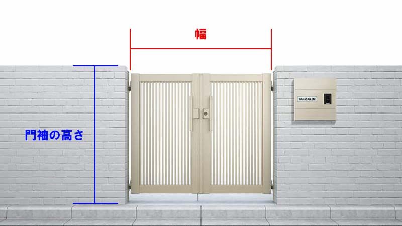 門扉の高さと幅