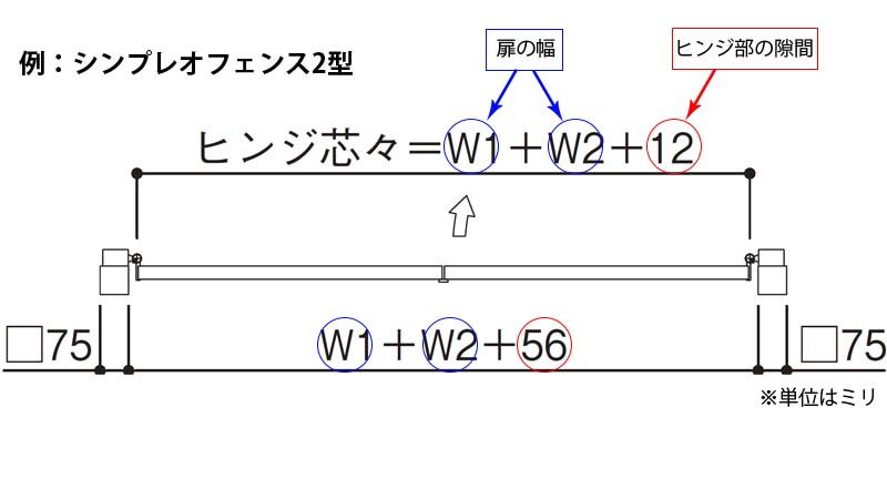 寸法図の見方