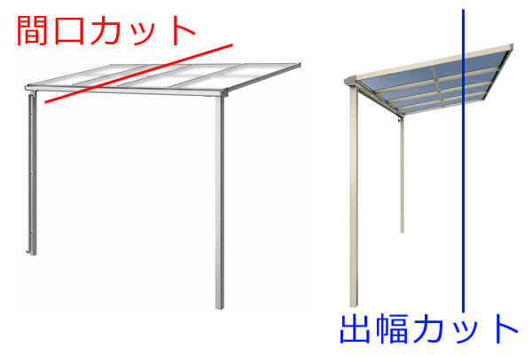 間口カットと出幅カット