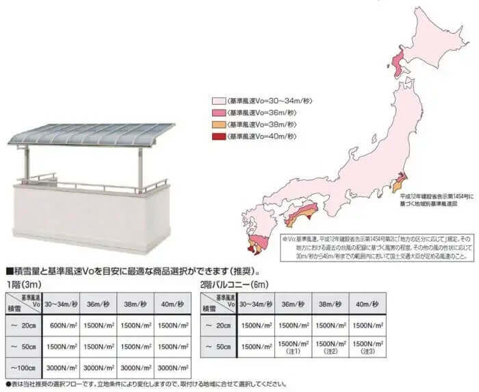 地域別基準風速図