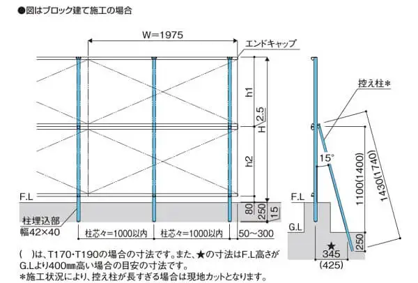 支柱の補強方法