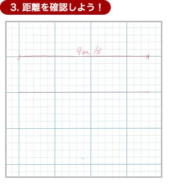 距離を確認しよう