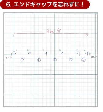 エンドキャップを忘れずに