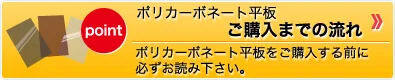 ポリカ平板購入までの流れ