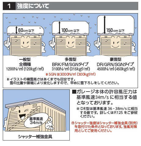 ガレーディアの強度について