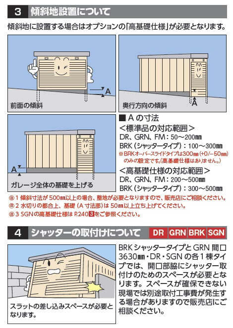 施工の注意点（2点）について