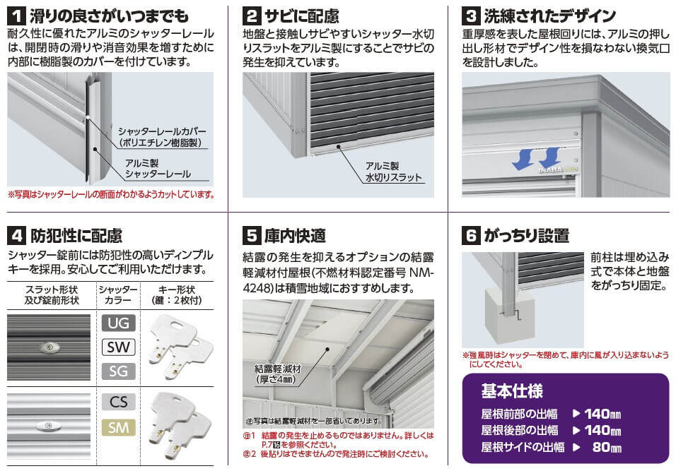 機能・特徴について