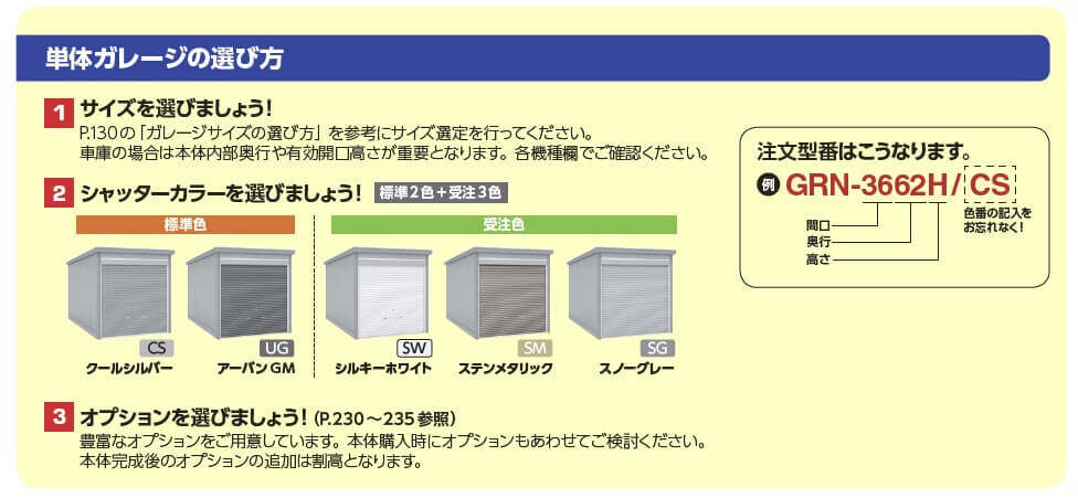 ガレーディアの選び方