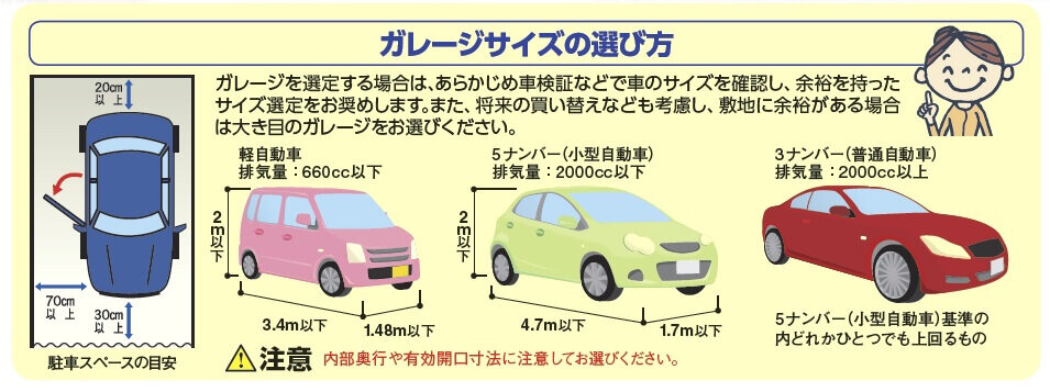 ガレージサイズの選び方