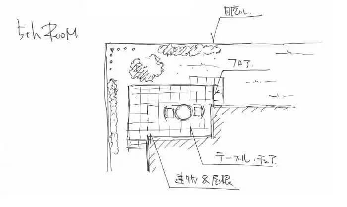5thRoomのラフイメージ