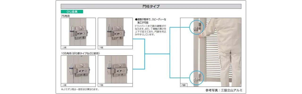 門扉の吊り金具について