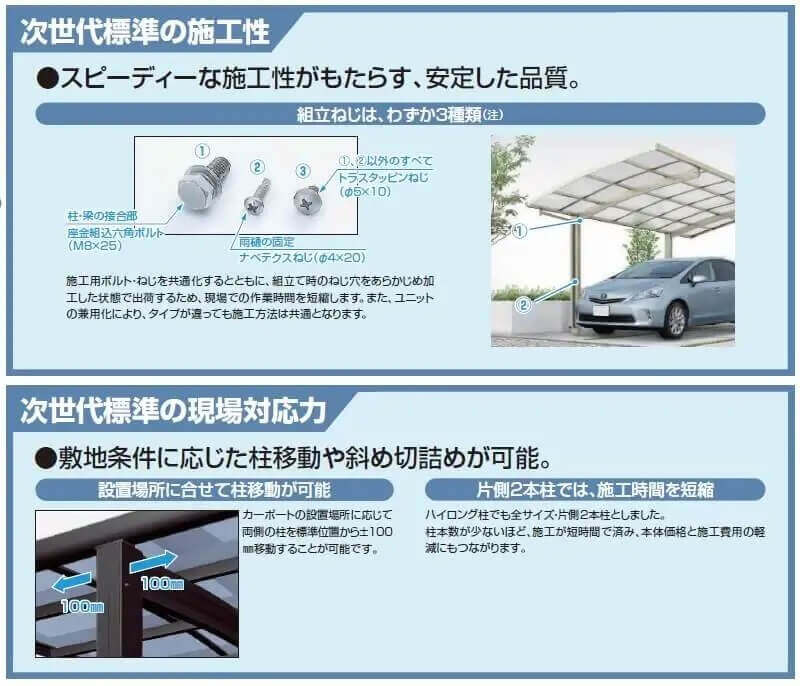 アリュースの施工性について