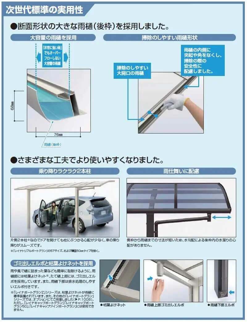 アリュースの使いやすさについて