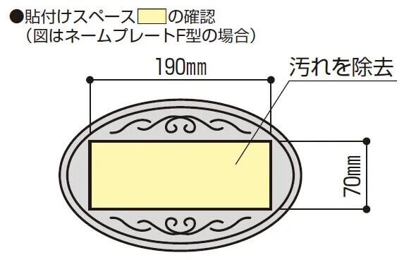 貼り付け場所の確認