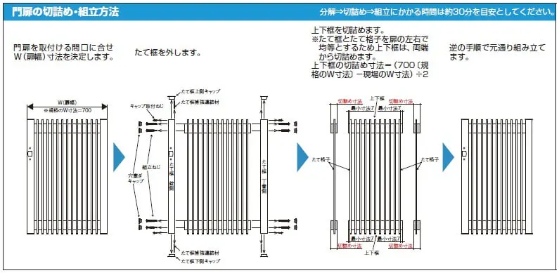 シンプレオ門扉T1型:切子格子の特徴