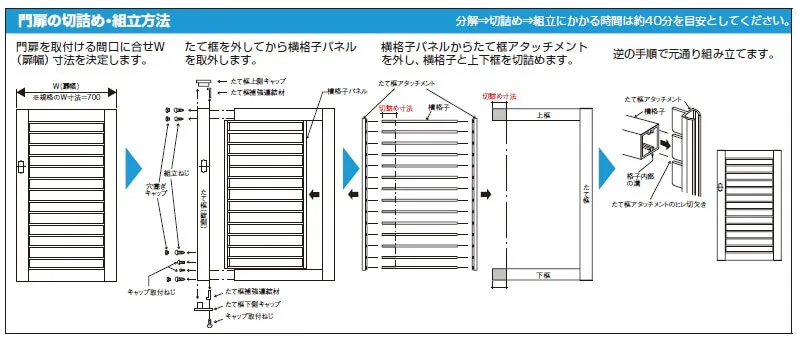 門扉K1型の特徴