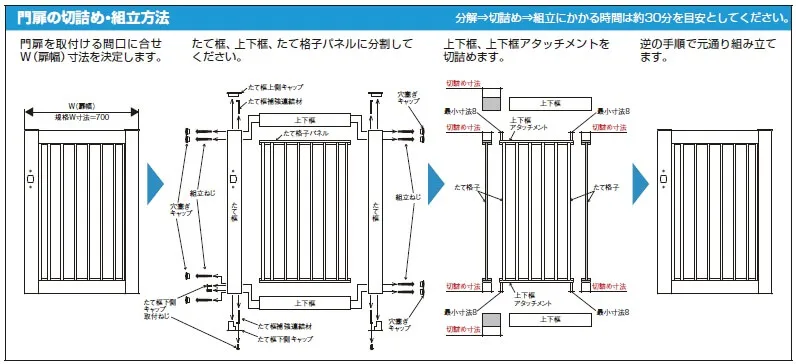 シンプレオ門扉K2型：たて格子の特徴