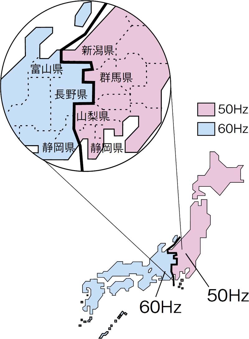 50Hzと60Hzの境界線