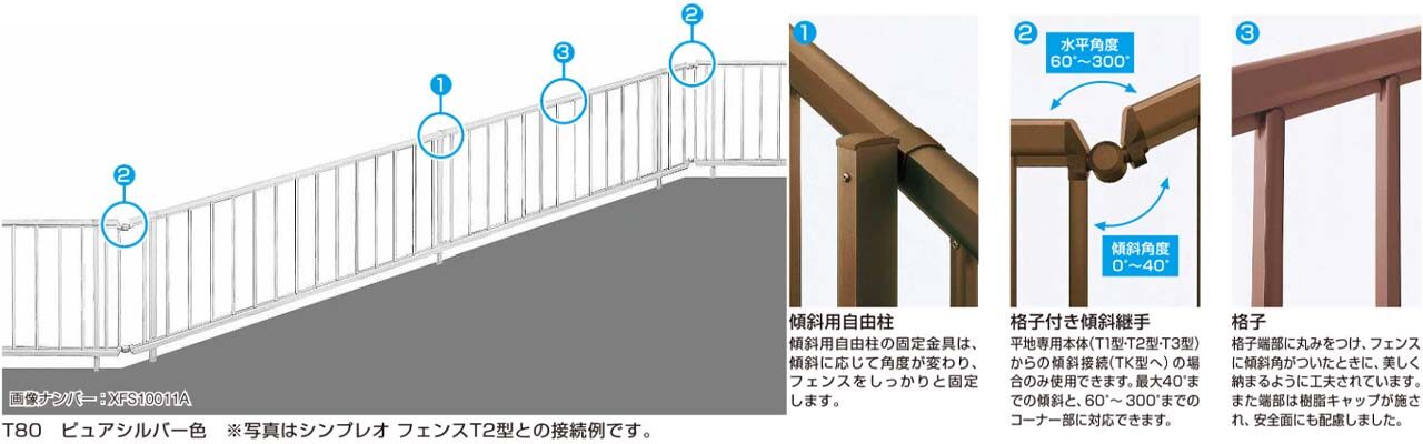 シンプレオフェンスTK型の画像