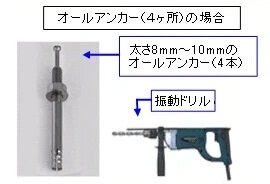 オールアンカーの場合