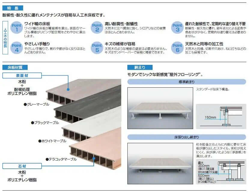 ラステラの特徴