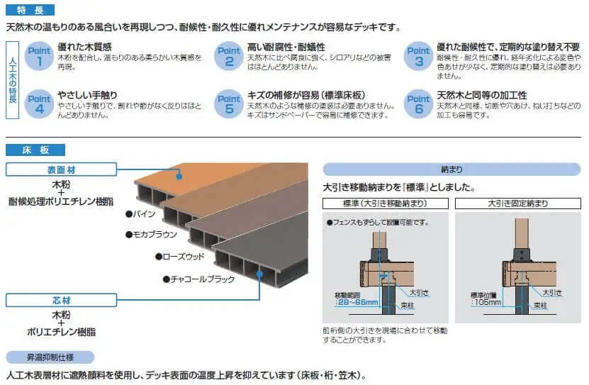 ひとと木2の特徴１