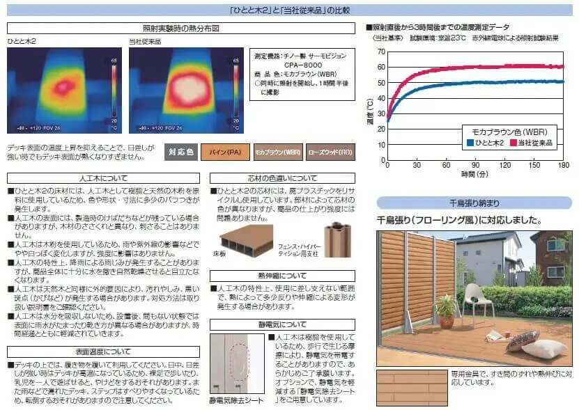 ひとと木2の特徴２