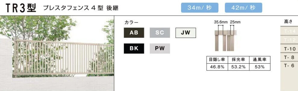 フェンスAB　TR3型