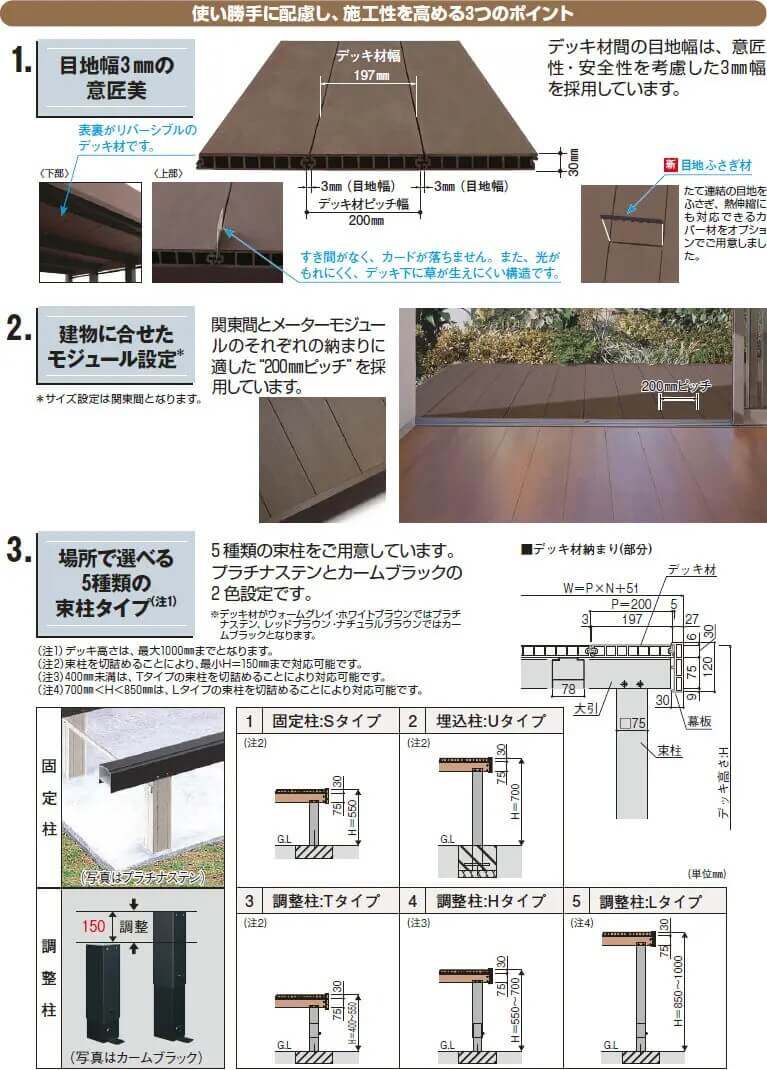 リウッドデッキの特徴１