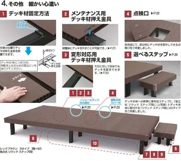 リウッドデッキの特徴２