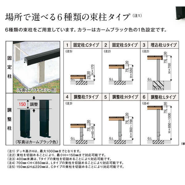 YKKap リウッドデッキ 200 基本セット 固定柱 Sタイプ（高さ：H550mm）×7尺（奥行：D2120mm）×1.5間（間口：W2651mm）  濡縁