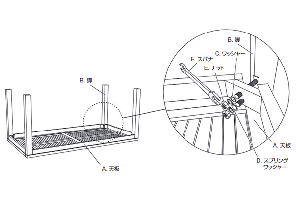 図解2