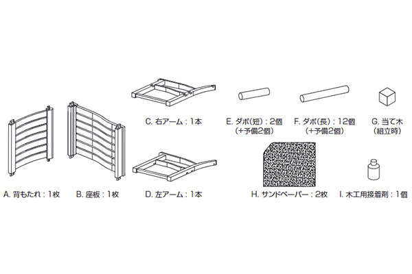 図解3