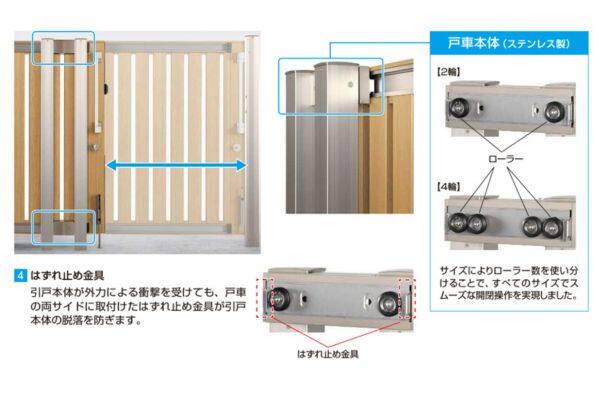 ベアリング入り大型ローラーでスムーズな開閉