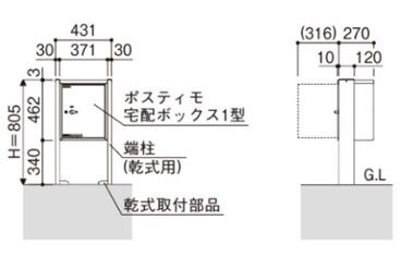 ポスティモ