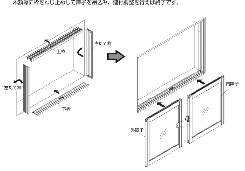 プラマードU取り付け方