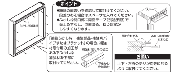 ふかし枠の取付けポイント