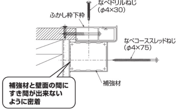 ふかし枠の取り付け方2